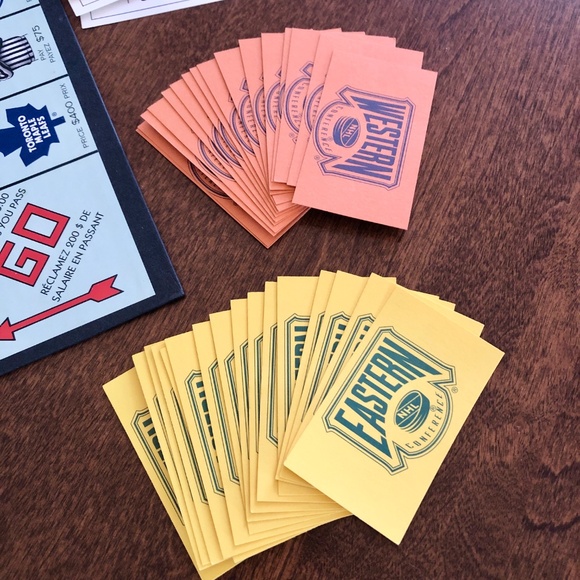 Monopoly, Vintage, 1999, NHL, Collectors Edition, Pewter Tokens, Complete - Picture 9 of 15